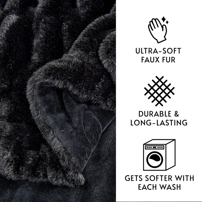 50"x60" Faux Fur Throw Blanket - Isla Jade, 5 of 8
