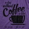 Womens A Day Without Coffee Is Like Just Kidding I Have No Idea T shirt Funny - Crazy Dog Women's T Shirt - 2 of 4