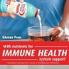Premier Protein Shake, Cake Batter - 11.5 Fl Oz (Pack of 12) - 4 of 4