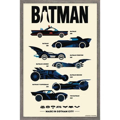 Trends International DC Comics Batman: 85th Anniversary - The Batmobiles Made In Gotham Framed Wall Poster Prints