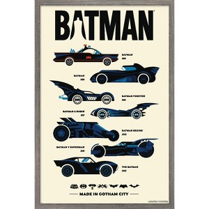 Trends International DC Comics Batman: 85th Anniversary - The Batmobiles Made In Gotham Framed Wall Poster Prints - 1 of 4