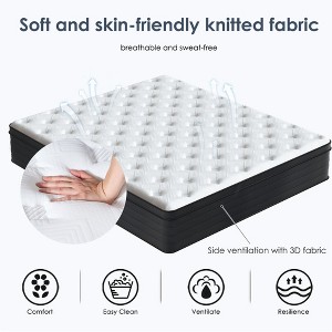 Dexmalle 8 Inch Hybrid Mattress, Individually Pocketed Innerspring - 1 of 4