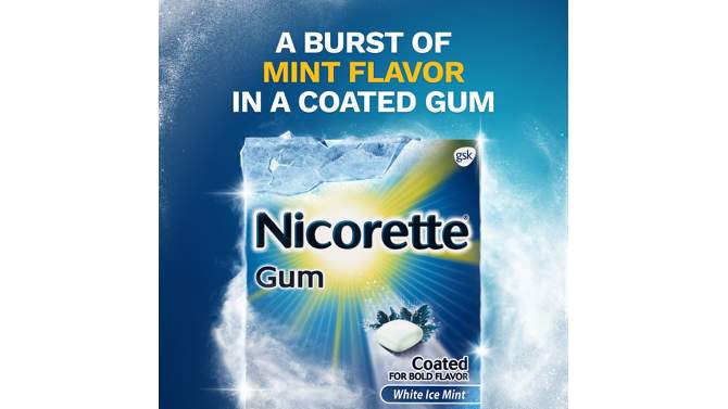 Nicorette 2mg Stop Smoking Aid Gum - White Ice Mint, 2 of 12, play video