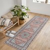 Area Rugs - Ultra-Thin Washble Rug, Stain Resistant Anti Slip Backing Rugs for Living Room,Bedroom, Vintage Home Decor Area Rug - 4 of 4