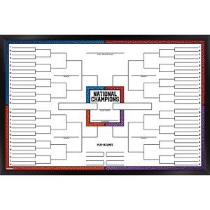 Trends International Collegiate - 68 Team Bracket Framed Wall Poster Prints - 1 of 4