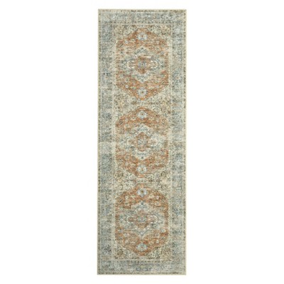 Washable Vintage Printed Rug Non Slip Low Pile Rug Soft Retro Throw Floor Cover Foldable Indoor Carpet for Living Room Bedroom Playroom Nursery