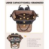 Generic Bag Backpack, Baby Bag with Changing Station for Moms & Dads - 4 of 4