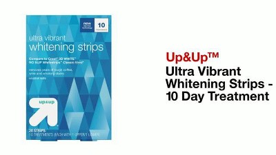 Target deals whitening strips