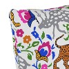18"x18" Skyline Furniture Square Outdoor Throw Pillow Leopard Cool Multi: Polyester Fabric, Zippered, Multicolored Animal Print - 3 of 4