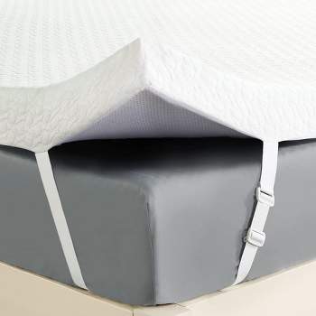 Posey 5750NC Defined Perimeter Mattress Cover, No Clips
