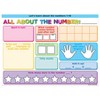 Ashley Productions® Smart Poly® PosterMat Pals™ Space Savers, 13" x 9-1/2", All About the Number, Pack of 10 - 2 of 2