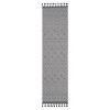 2X8 Outdoor Area Rug /Medallion Indoor - 2 of 4