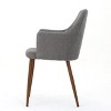GDFStudio Navagio Mid Century Modern Fabric Upholstered Dining Chairs (Set of 2) - 4 of 4