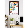 Trends International Reinders: Coffee - Many Coffees Framed Wall Poster Prints - 2 of 4