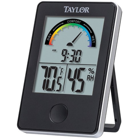 Taylor Weather Station