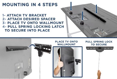 Mount-It! No Stud TV Wall Mount, Low-Profile Tilting Hanger Mount for No Drill Dry Wall Installation