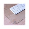 FloorTex Desk Pad w/Silicone Feet Tempered Glass 36"Wx20"D Clear FCDE2036G - 4 of 4