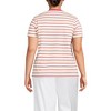 Lands' End Women's Relaxed Supima Cotton T-Shirt - 2 of 3