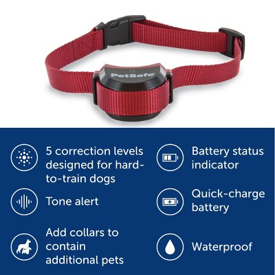 PetSafe Stay & Play Wireless Fence for Stubborn Dogs with Adjustable Collar