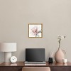 Art Remedy Dreaming of a dream Geometric Modern Color Block Abstract Wall Art Unframed - 2 of 4