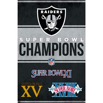 NFL Las Vegas Raiders – End Zone 20 Wall Poster, 22.375 x 34