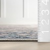 nuLOOM Benoite SplashGuard Waterproof Machine Washable Area Rug - 3 of 4