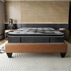 Vynxaria 14-Inch Full Plush Euro Top Hybrid Mattress, Memory Foam & 5-Zone Pocket Coils, Black Knitted Cover, Gray, Compressed in a Box - 2 of 4