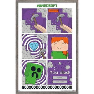 Trends International Minecraft - Simple Comic Alex Creeper Framed Wall Poster Prints - 1 of 4