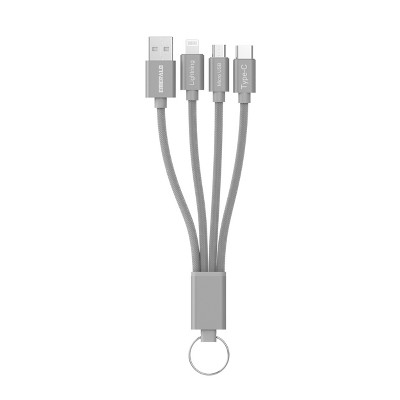 Emerald USB Cable Chain
