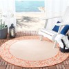 Courtyard CY0727 UV & Stain Resistant Non-Shedding Power Loomed Indoor/Outdoor Rugs - Safavieh - 2 of 4