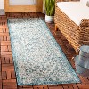 Courtyard CY8231 Power Loomed Indoor/Outdoor Area Rug  - Safavieh - 2 of 4