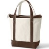 Lands' End Zip Top Canvas Tote Bag - 4 of 4