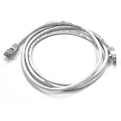 Monoprice Cat5e Ethernet Patch Cable - 5 Feet - White | Network Internet Cord - RJ45, Stranded, 350Mhz, UTP, Pure Bare Copper Wire, 24AWG