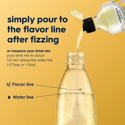 SodaStream 4pk 14.9 fl oz Classics Diet Tonic Drink Mix