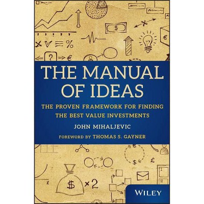 The Manual of Ideas - by  John Mihaljevic (Hardcover)