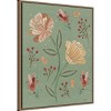 Amanti Art Floralscape V Green by Dina June Framed Wall Art Print - 2 of 4