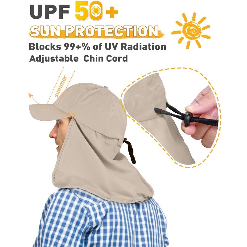 Solaris Flap Cap UPF 50+ UV Sun Protection Fishing Hat for Outdoors Safari, 5 of 7