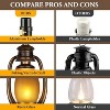 Aortzio Set of 2 Farmhouse Table Lamps,Bedside Lamp with 2USB&1AC,1 Bulb Inside - 4 of 4