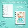 Ohuhu 7.6x10" Double Sided Bleedproof Art Sketchbook Y44-83000-43 - 2 of 4