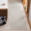 Linden LND134 Power Loomed Indoor/Outdoor Rugs - Safavieh - 2 of 4