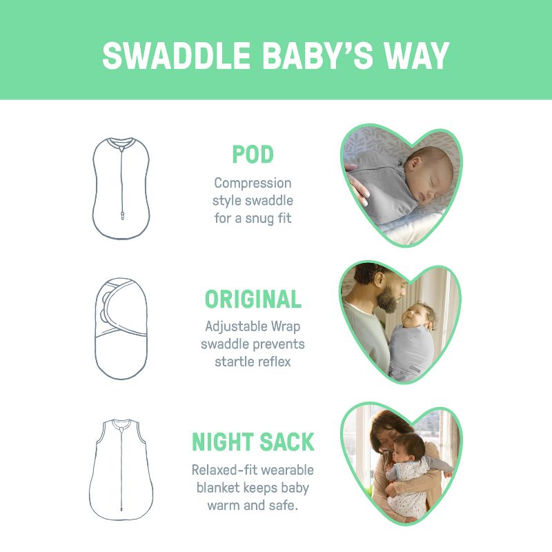 SwaddleMe by Ingenuity Comfort Pack Baby Elephant Baby Swaddle Wrap - S - 0-3 Months - 3pk, 6 of 10