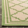 Linden LND121 Power Loomed Indoor/Outdoor Rugs - Safavieh - 3 of 4