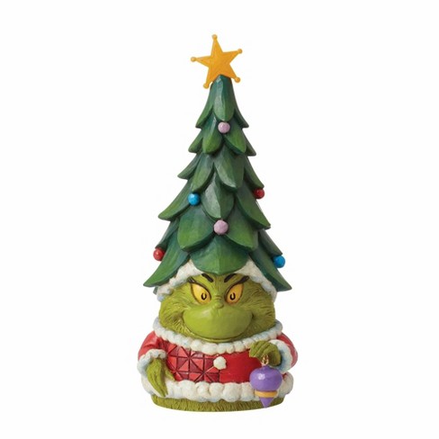 Happy Holidays! [intricately detailed portrait of the Grinch] in