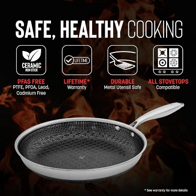 11" Stainless Steel Nonstick Ceramic Fry Pan with Laser-Etched Design