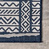 Nuloom Abbey Striped Indoor/Outdoor Area Rug - 4 of 4