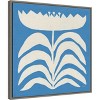 Amanti Art Delighted Floral II Blue by Moira Hershey Canvas Wall Art Print Framed 22 x 22-in. - 3 of 4