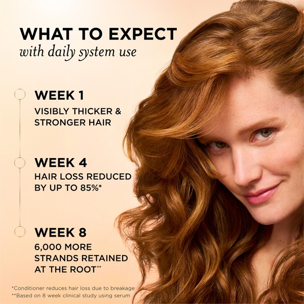 Champú Pantene Abundante y Fuerte - 13.5 fl oz: Limpieza básica, para todo tipo de cabello, uso diario, líquido 3