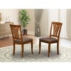 HomeStock Country Cottage Avon Dining Chair with Wood Seat - Set of 2 - 2 of 3