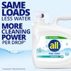 All Ultra Free Clear Odor Relief HE Liquid Laundry Detergent - 79 Loads - 4 of 4