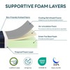 CSBDHOME 12 Inch Memory Foam Mattress Bed in A Box, Medium Firm with Removable Washable Cover - 3 of 4